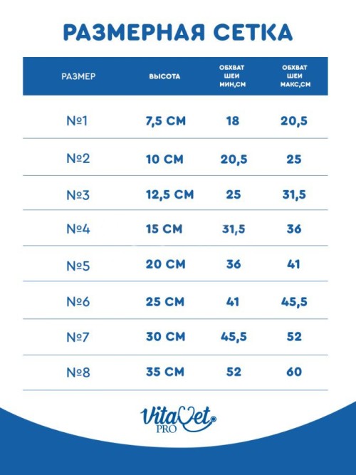 Воротник защитный № 6 для собак крупных пород, на липучке, высота 25 см VitaVet Pro