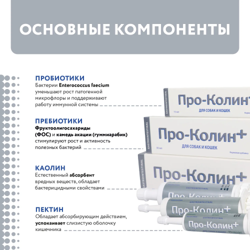 ПроКолин+ кормовая добавка для кошек и собак, 15 мл (ЗАМЕНА КРИТИСТОП) 
