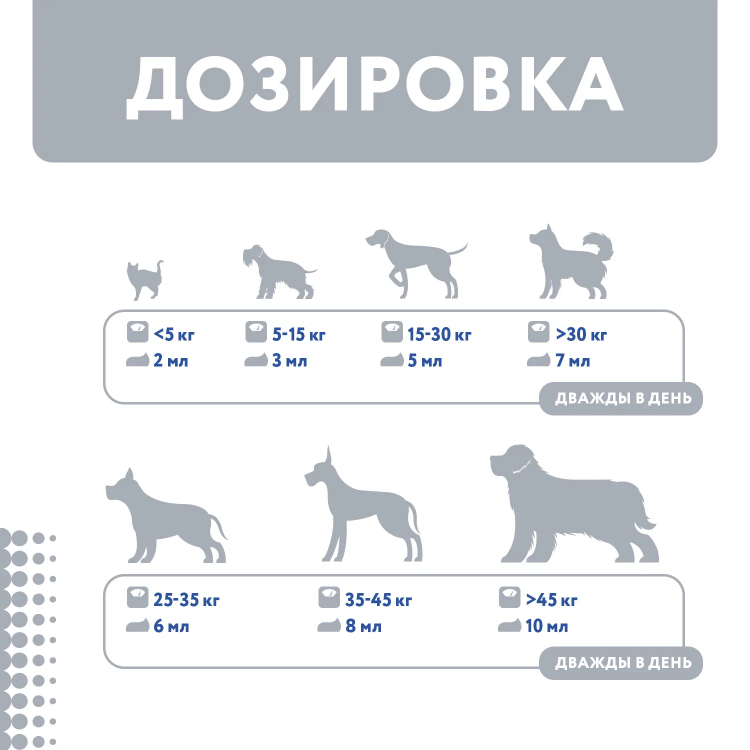 ПроКолин+ кормовая добавка для для кошек и собак, 60 мл (ЗАМЕНА КРИТИСТОП)