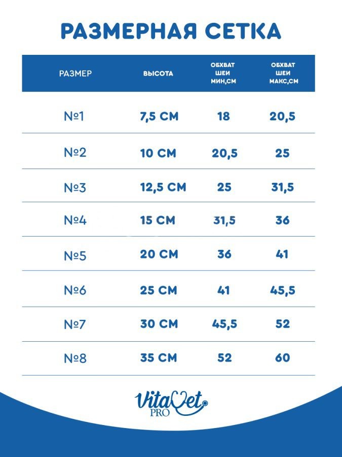 Воротник защитный №1 для кошек и собак, на липучке, высота 7,5 см VitaVet Pro