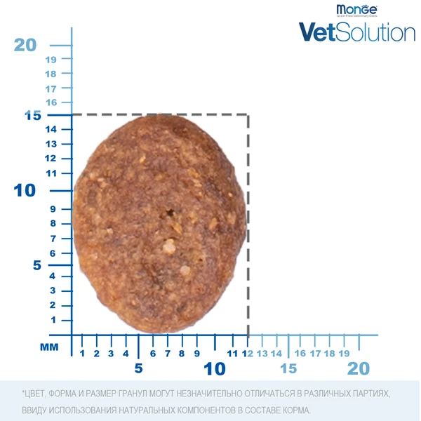 Monge VetSolution Dog Dermatosis Сухой лечебный корм для собак при заболеваниях кожи, 2 кг
