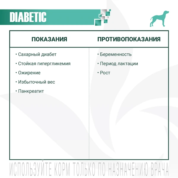 Monge VetSolution Dog Diabetic Сухой лечебный корм для собак при сахарном диабете, 2 кг