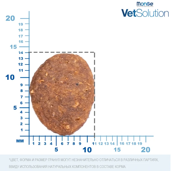 Monge VetSolution Dog Gastrointestinal Сухой лечебный корм для собак при заболеваниях ЖКТ, 2 кг