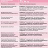 Кафорсен для животных, р-р для инъекций, 100 мл Хелвет