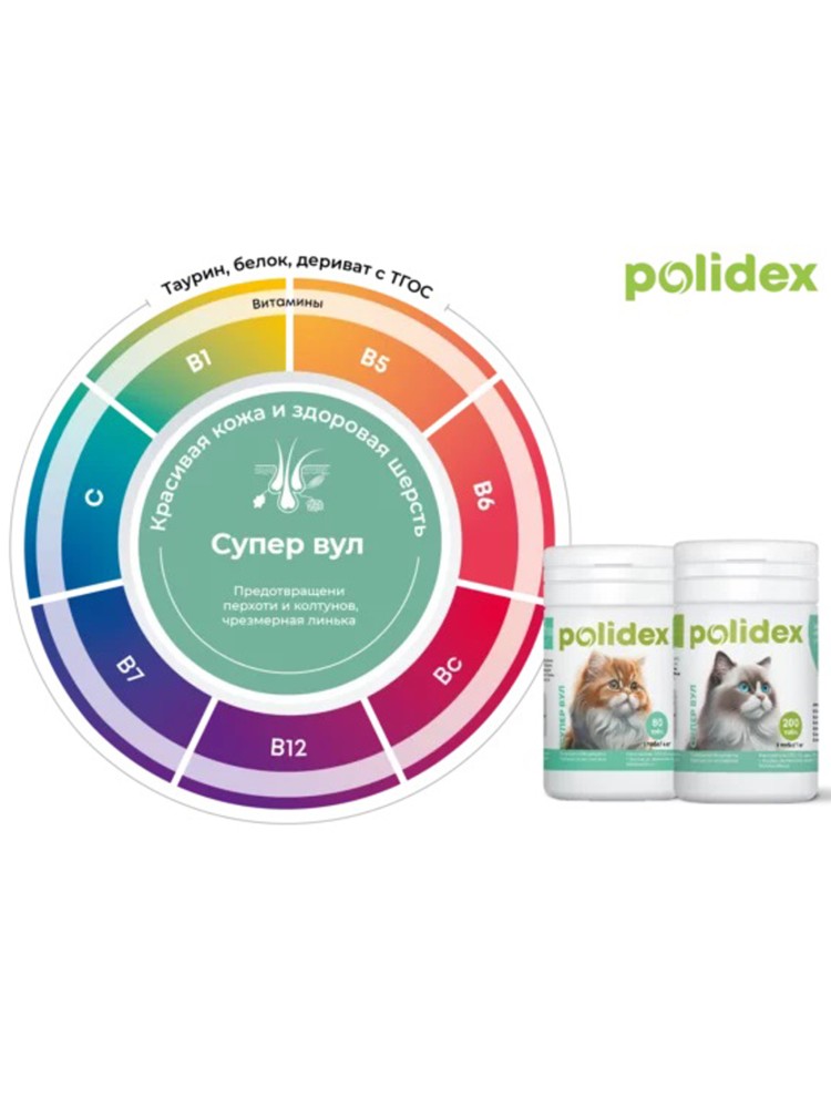 Polidex Super Wool (Полидекс Супер Вул) Витамины для кожи и шерсти для кошек 200 табл