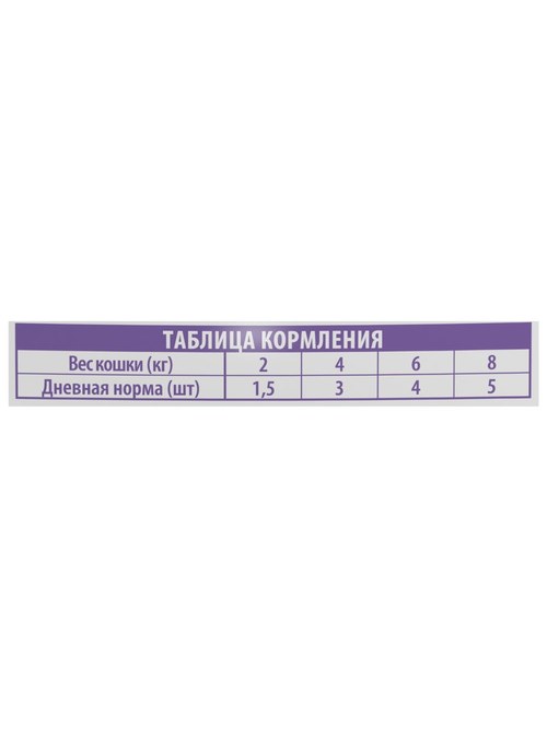Brit Premium (Брит Премиум) Пауч для взрослых кошек с треской в соусе, 85 г