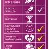 Relaxivet (Релаксивет) Жидкость успокоительная для собак и кошек (сменный флакон), 45 мл