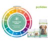 Polidex Super Wool plus (Полидекс Супер шерсть плюс) Витамины для собак 500 табл